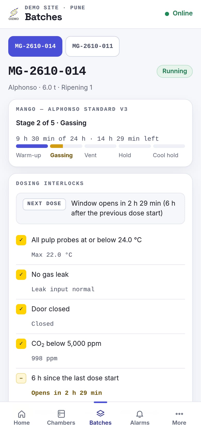 RAC phone view of a ripening batch: stage 2 of 5, Gassing, with the dosing interlock checklist and the next dose window.