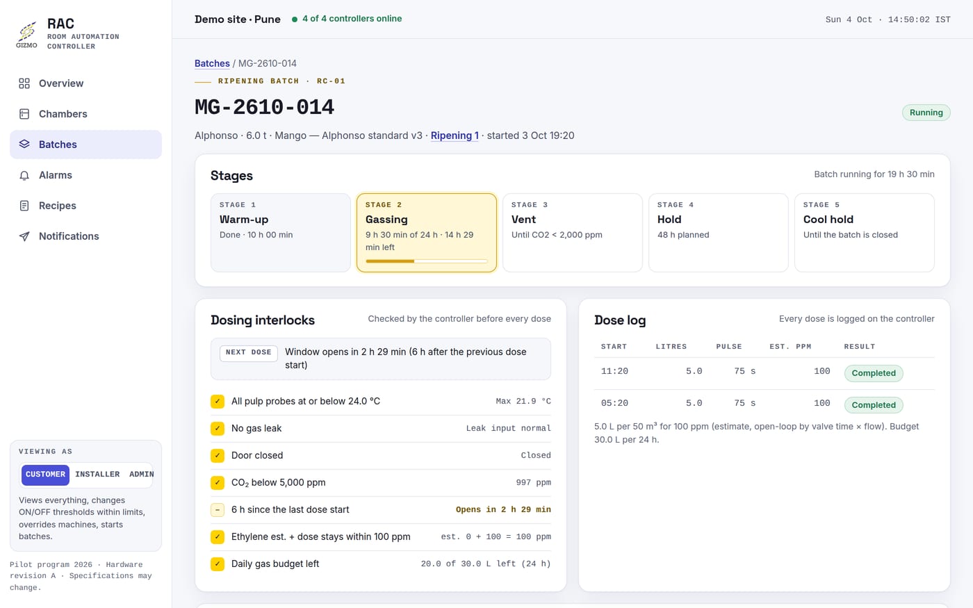 RAC web batch page: Alphonso batch in stage 2 of 5, the seven dosing interlocks, and a dose log of two completed 5.0 L doses.